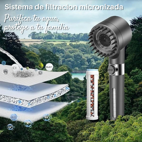 HydroSpa Pro - Ducha de alta pressión + 4 Filtros