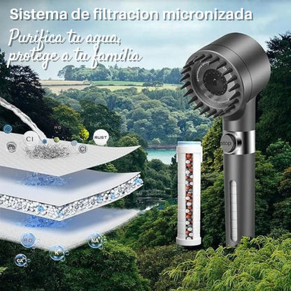 HydroSpa Pro - Ducha de alta pressión + 4 Filtros